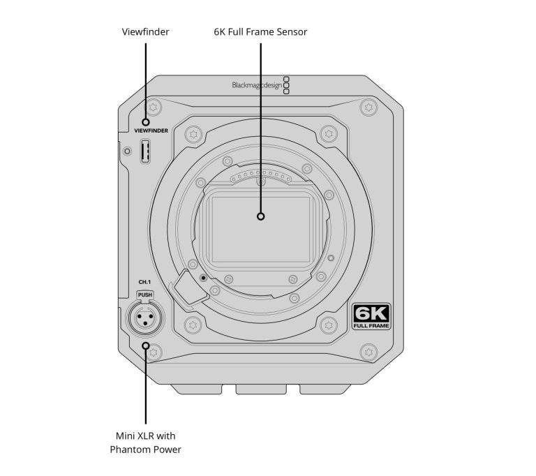 Blackmagic-PYXIS-6K